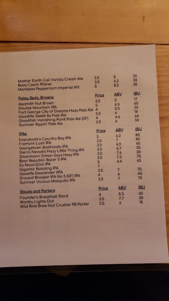 The Brown Owl Menu image 4